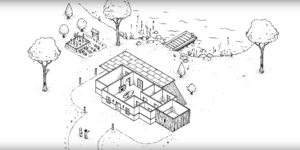 Motion design ACS